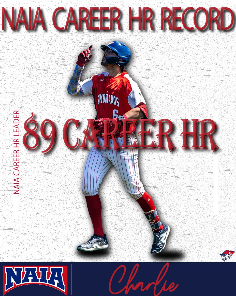 PatsBaseballUC's tweet photo. HE HAS DONE IT!! CHARLIE MUÑIZ BREAKS THE RECORD!! 🐐🏆

Muñiz becomes the NAIA career HR leader with number 89 on a solo shot to left center! 

#OneBigTeam | #LTL https://t.co/rvW3B7u1B9