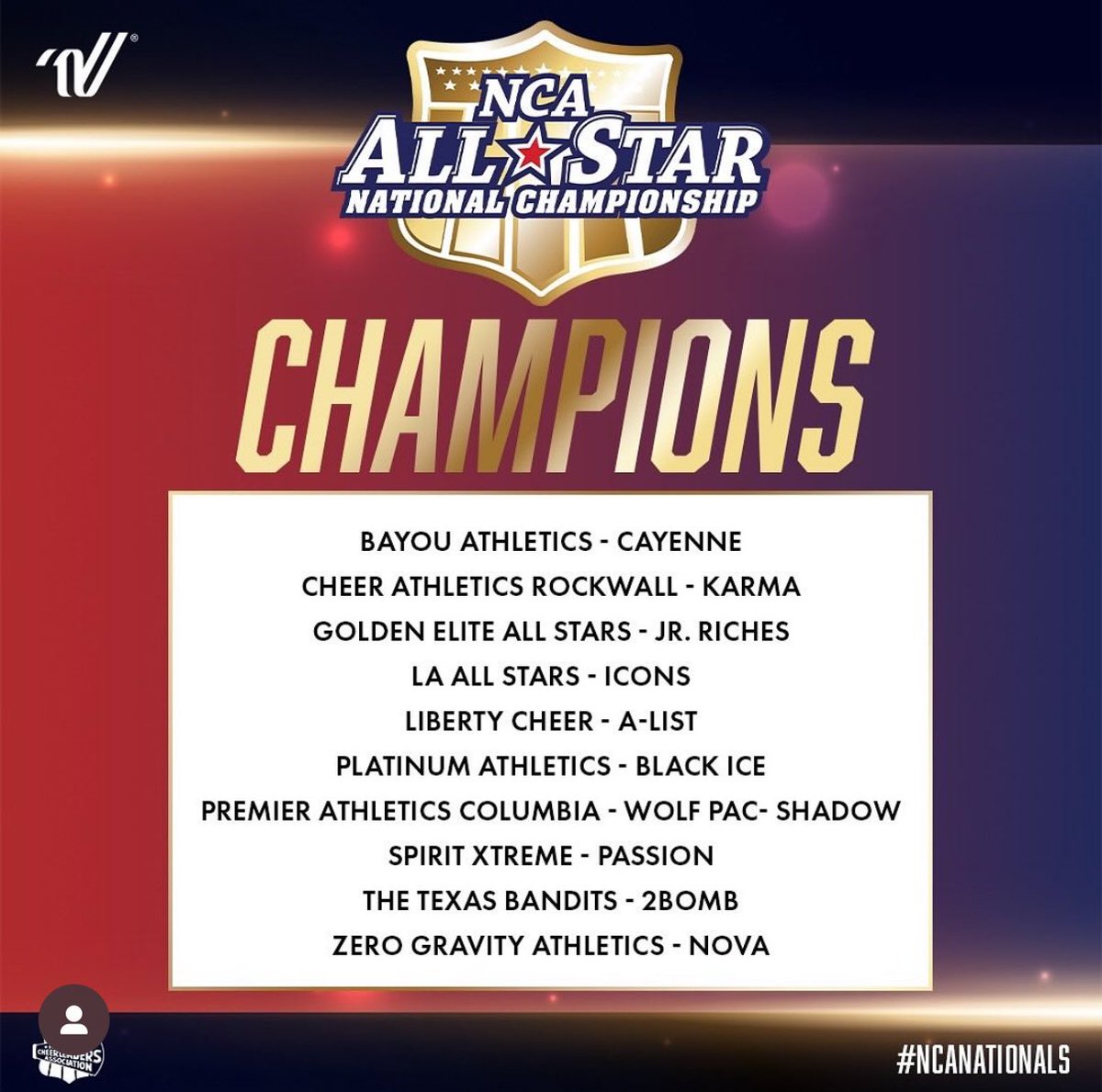 andyxsimon's tweet photo. Congrats to these teams! https://t.co/YFeYffjIj0