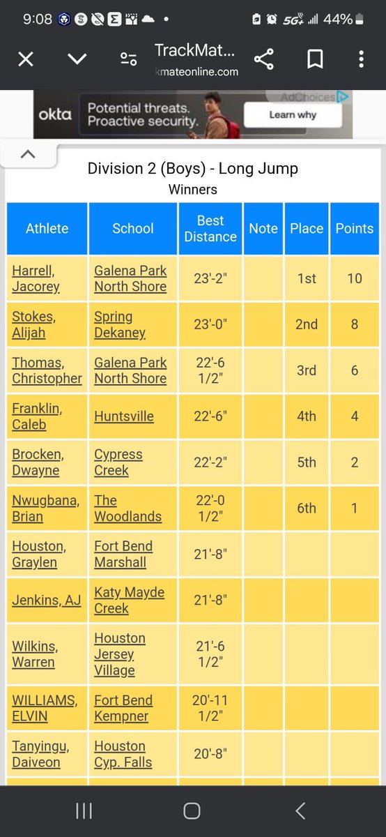 Alijah stokes tweet media