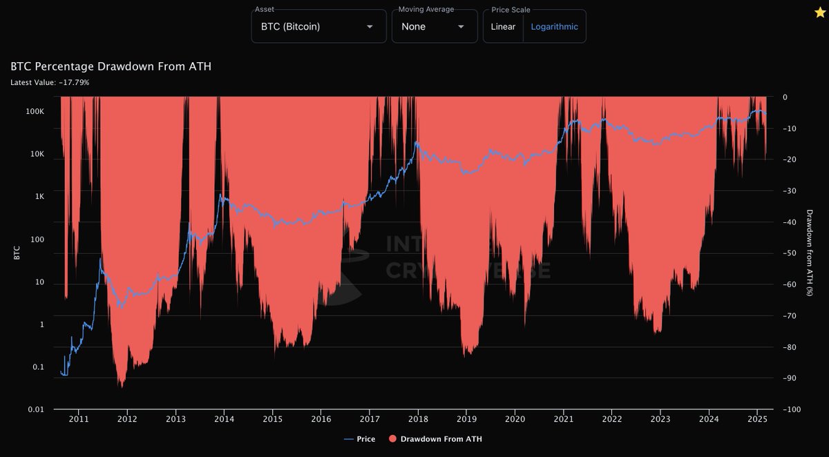 Into The Cryptoverse tweet media