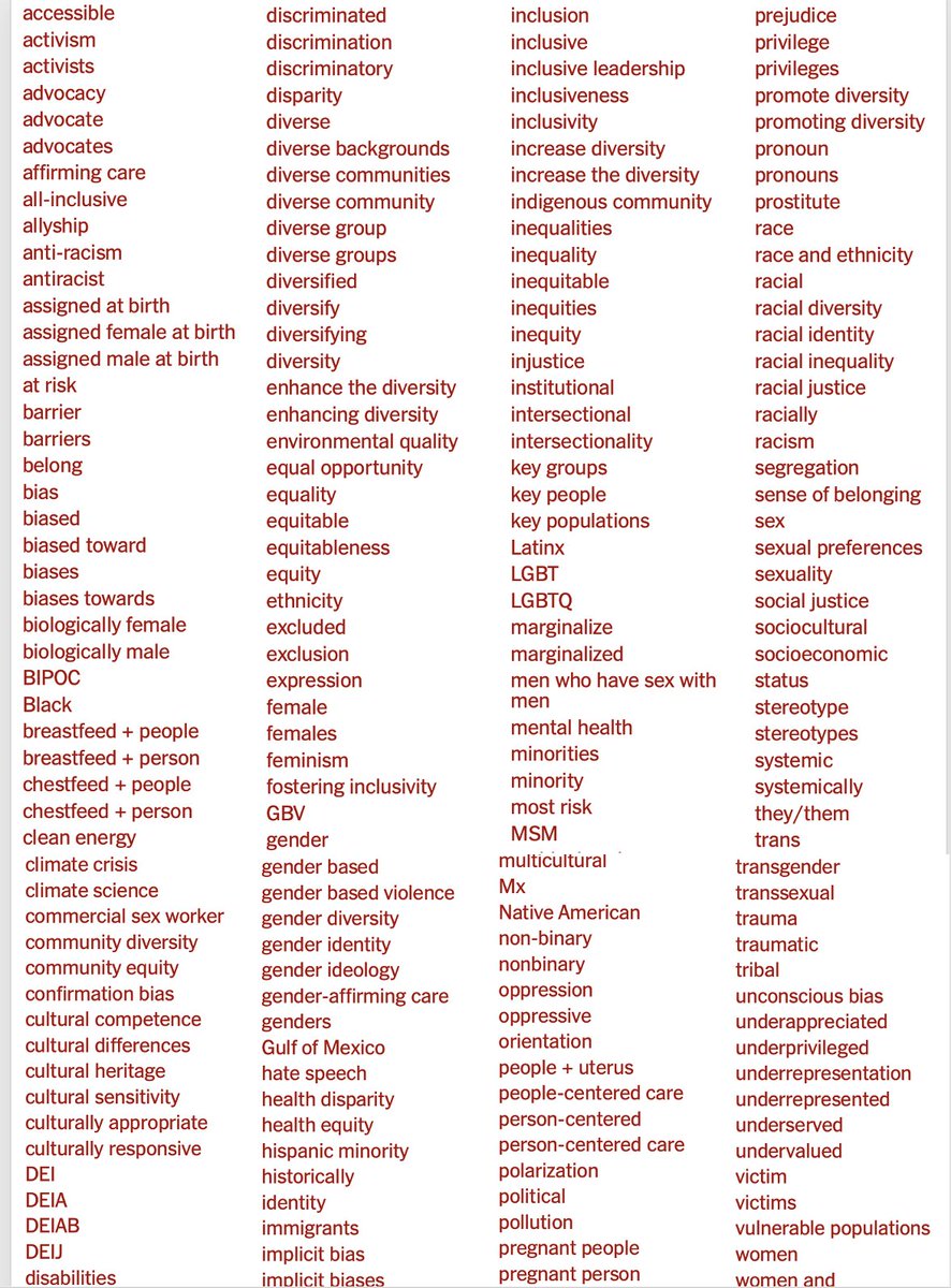 These are words being made "illegal" in government by NON-ELECTED people. How many describe you and your loved ones? Remember: the Nazis came first for the Jews..who's next  here?