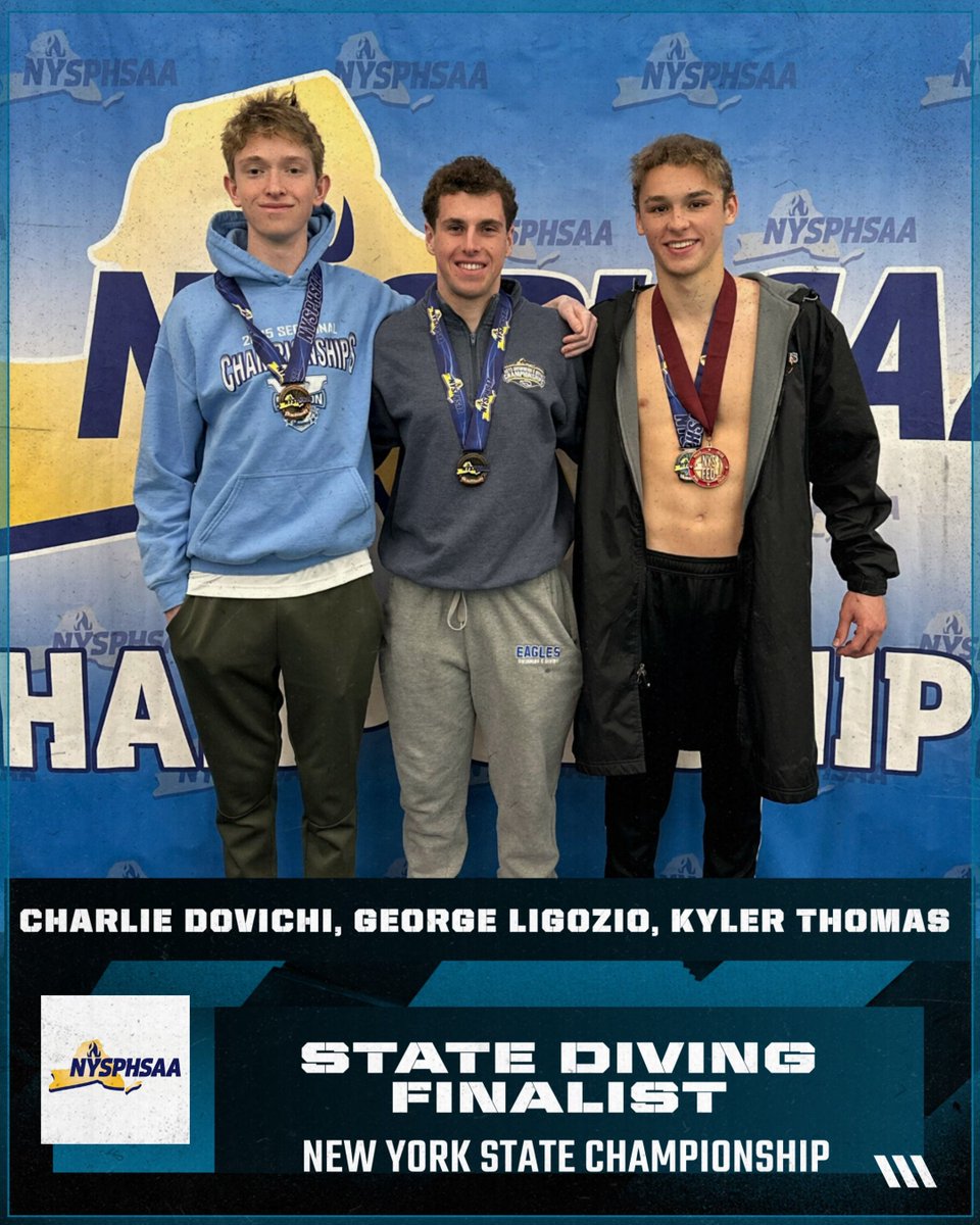 Full State Meet Results HERE ➡️ buff.ly/ZsQ2I82