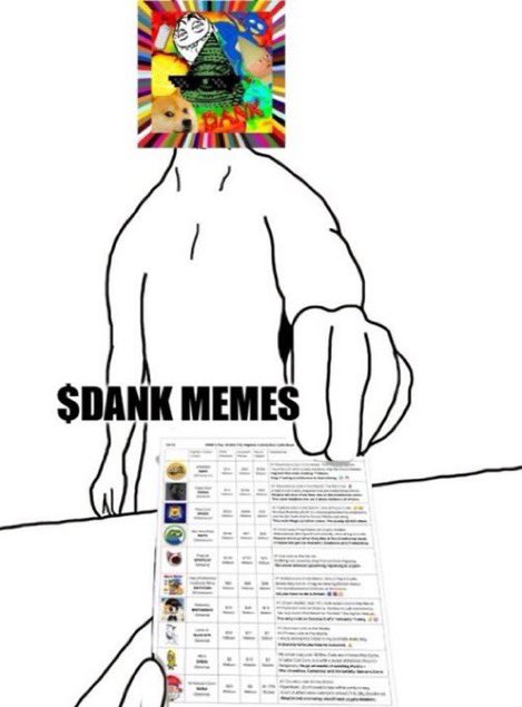 <a href="/MustStopMurad/">Murad 💹🧲</a>

 $dank memes is the real alpha grass roots community and they show up every day red or green 

GPwwihLa1w9Qsz27SmNrj7aLVnE7pr2cAvHe6aVVpump