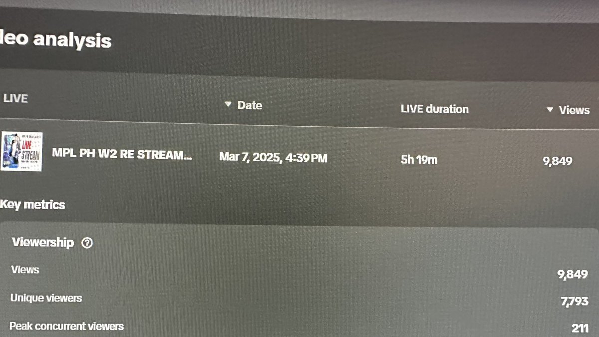 Dude yesterday was the longest stream I’ve done in a long time and it was fun as hell. I’ll be re streaming MPLPH days I’m not casting. Thanks for joining me. Whole lotta new AFAM members too 😩 I go live on TikTok-naisou and Twitch - Naisoucasts
#mplph #mpl #naisou