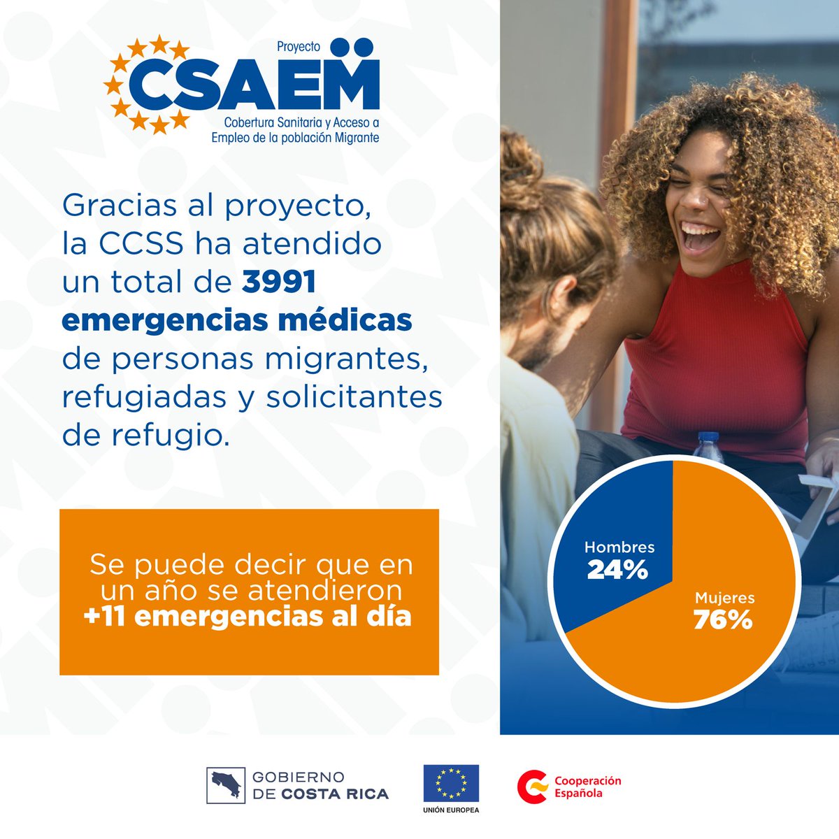 CSAEM Costa Rica tweet media