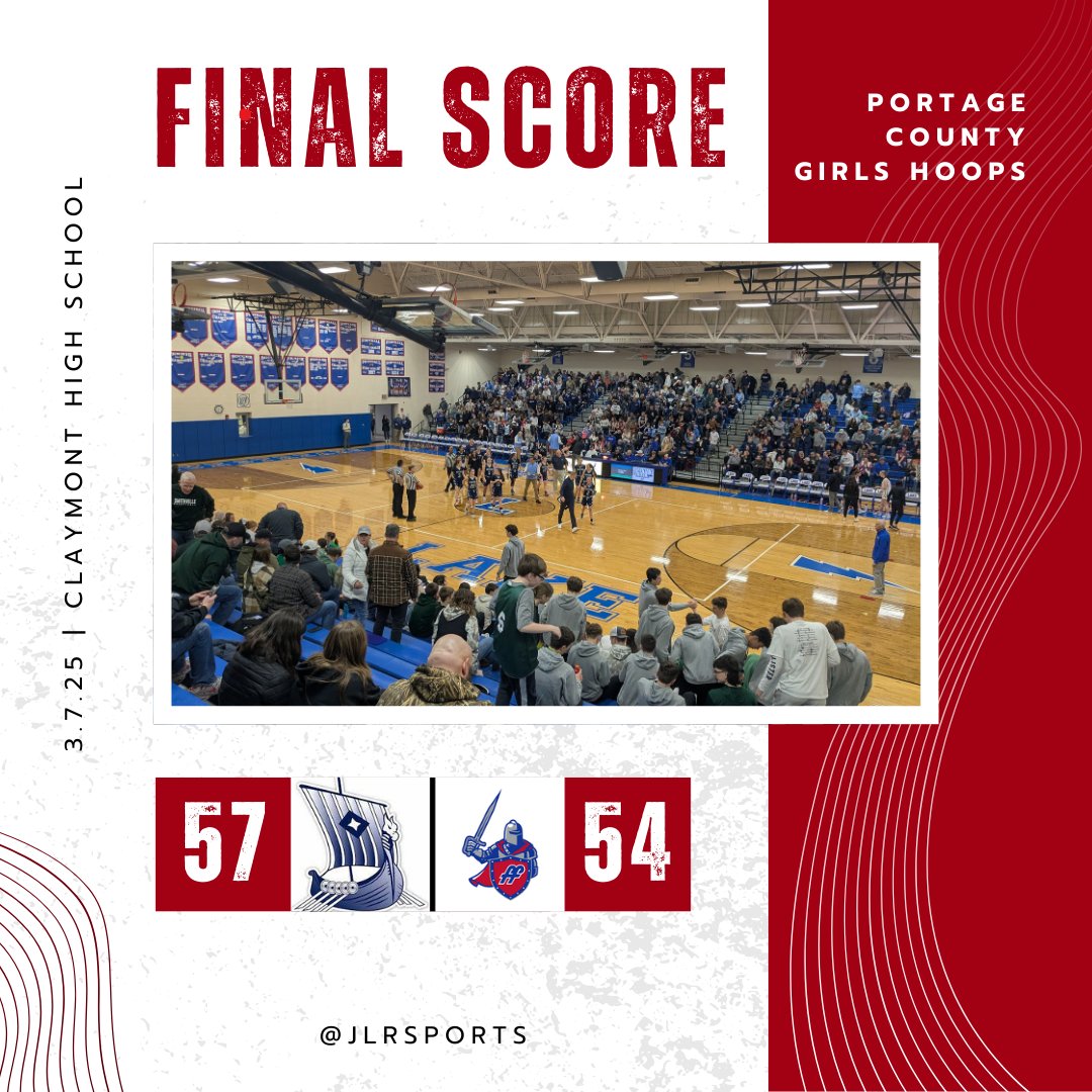 Jonah L. Rosenblum (@jlrsports) on Twitter photo THE ROVERS ARE HEADING TO THE STATE CHAMPIONSHIP GAME!
More at record-courier.com/story/sports/h…!
<a href="/Rtown_Rovers/">RootstownHighSchool</a> <a href="/GirlsRootstown/">Rootstown Girls Basketball</a> THE ROVERS ARE HEADING TO THE STATE CHAMPIONSHIP GAME!
More at record-courier.com/story/sports/h…!
<a href="/Rtown_Rovers/">RootstownHighSchool</a> <a href="/GirlsRootstown/">Rootstown Girls Basketball</a>