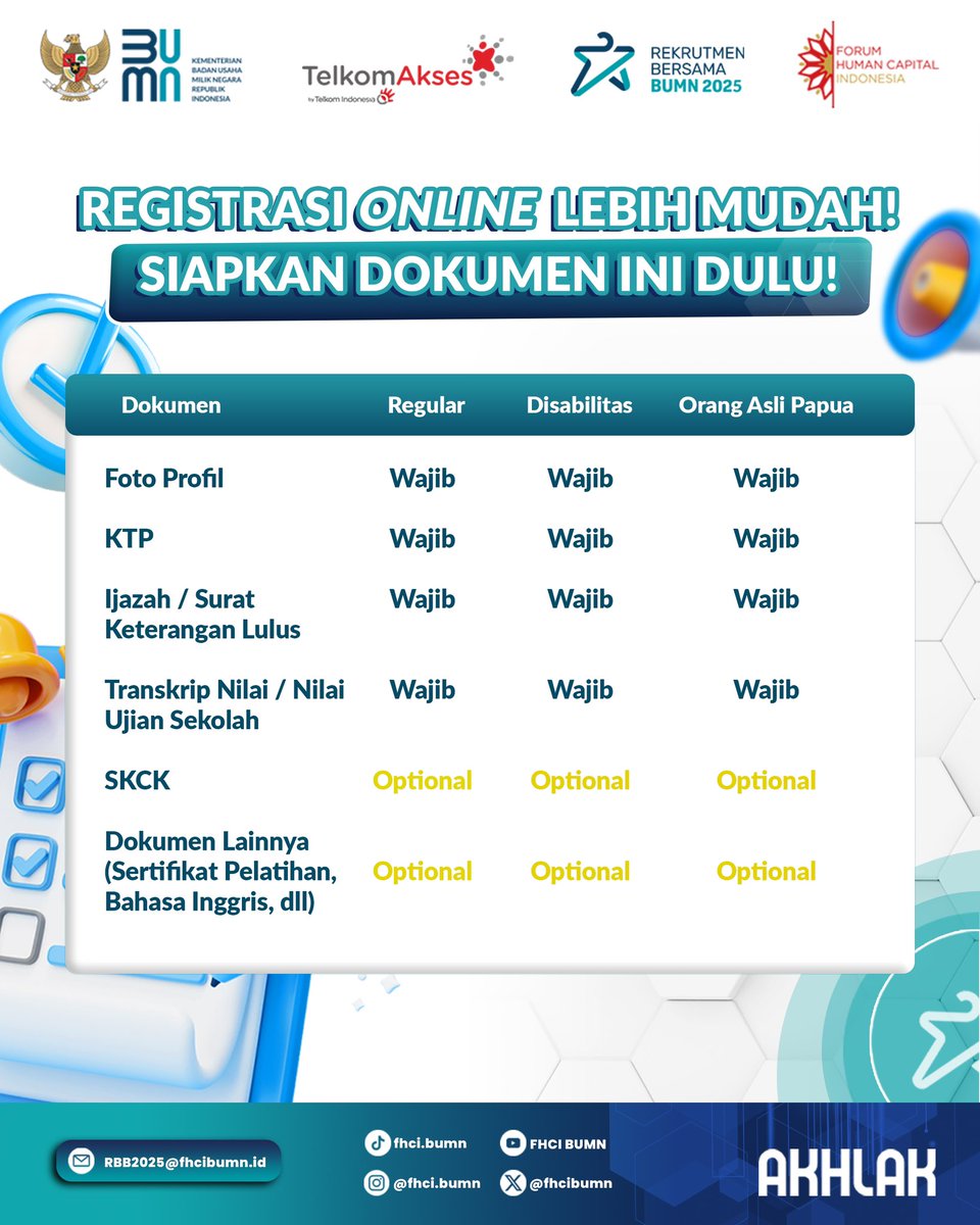 Telkom Akses tweet media