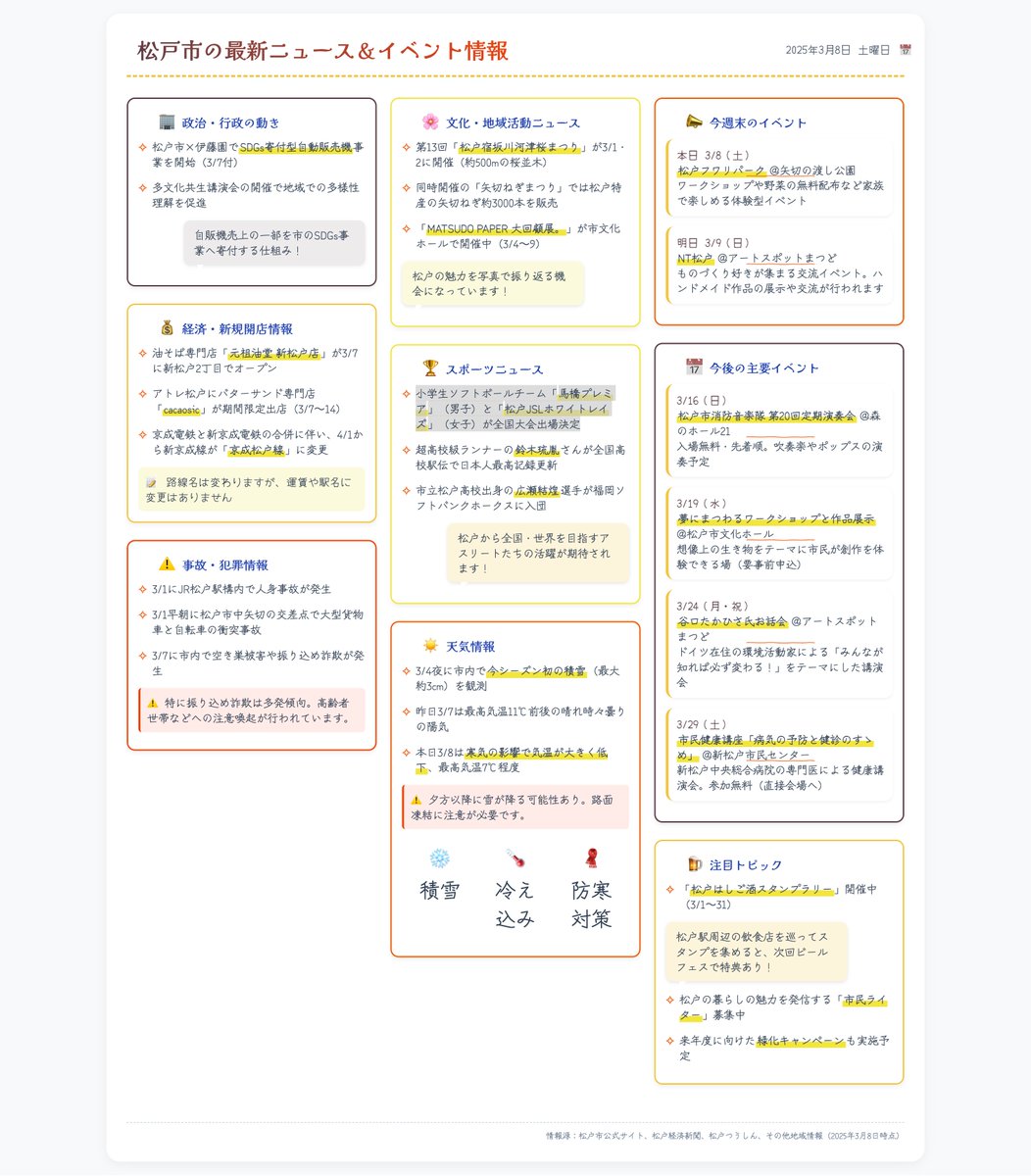 まつどで暮らそう。 (@city_matsudo) / Posts / X