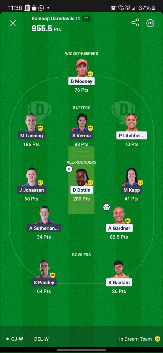 FFantasy73739's tweet photo. Yesterday Team 
Gl miss by 2 players Look captain #dream11 #FantasyFC https://t.co/VGalXOdT2L