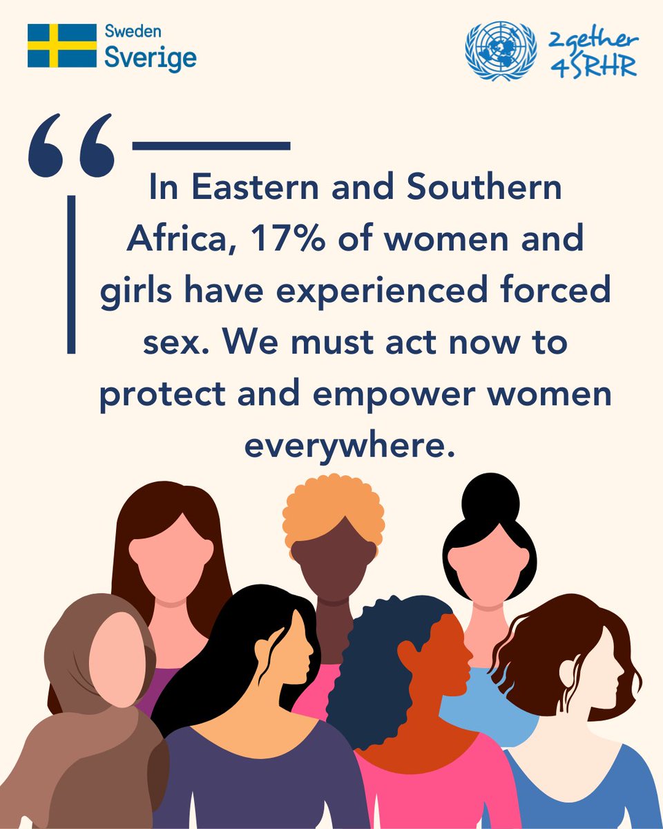 UNAIDS Eastern & Southern Africa tweet media
