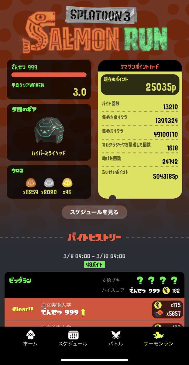 めっけと2人で海女美術大学ノーミスカンスト！6時間疲れたけど楽しく走り切れて良かったー！ありがとう！(◦ˉ ˘ ˉ◦)