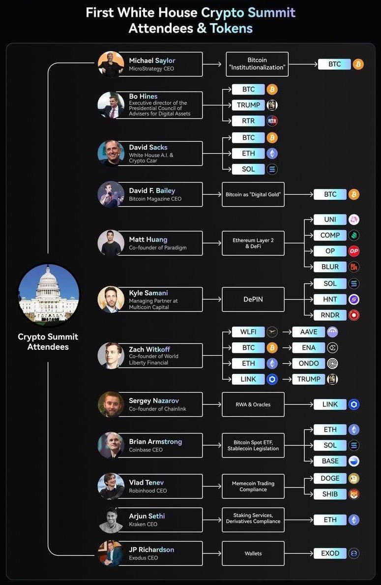 Crypto KINGX tweet media