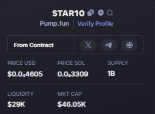 Petersmemesol's tweet photo. $STAR10 #STAR10
 ca : EaRZmfa96ewX8DSa1Pcm3NJ9wdR23U6orepGm1kgpump

Entry : 46k mkt cap >>> 76m mkt cap 

Total Profit :  1652X  

Join private channel share call here : https://t.co/x04jK8cbUW https://t.co/IlQWublBBg