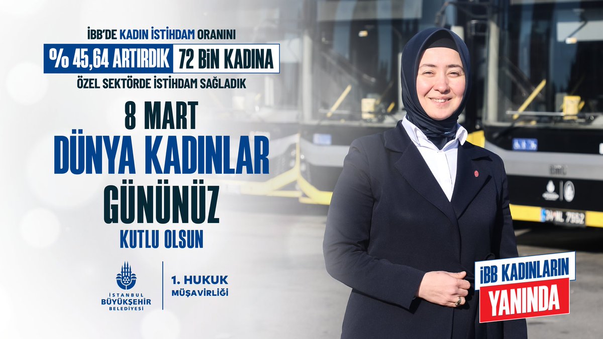 İstanbul Büyükşehir Belediyesi toplumsal cinsiyet eşitliği için her zaman kadınların yanında olacak. İBB’de kadın istihdam oranı %45,64 artırıldı, 72 bin kadına da özel sektörde istihdam sağlandı.

8 Mart Dünya Emekçi Kadınlar Gününüz kutlu olsun!