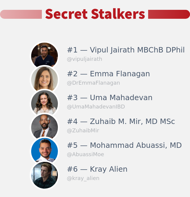 I just discovered who visited my Twitter profile!

⠀➡️ infinityweet.me/secret-stalker