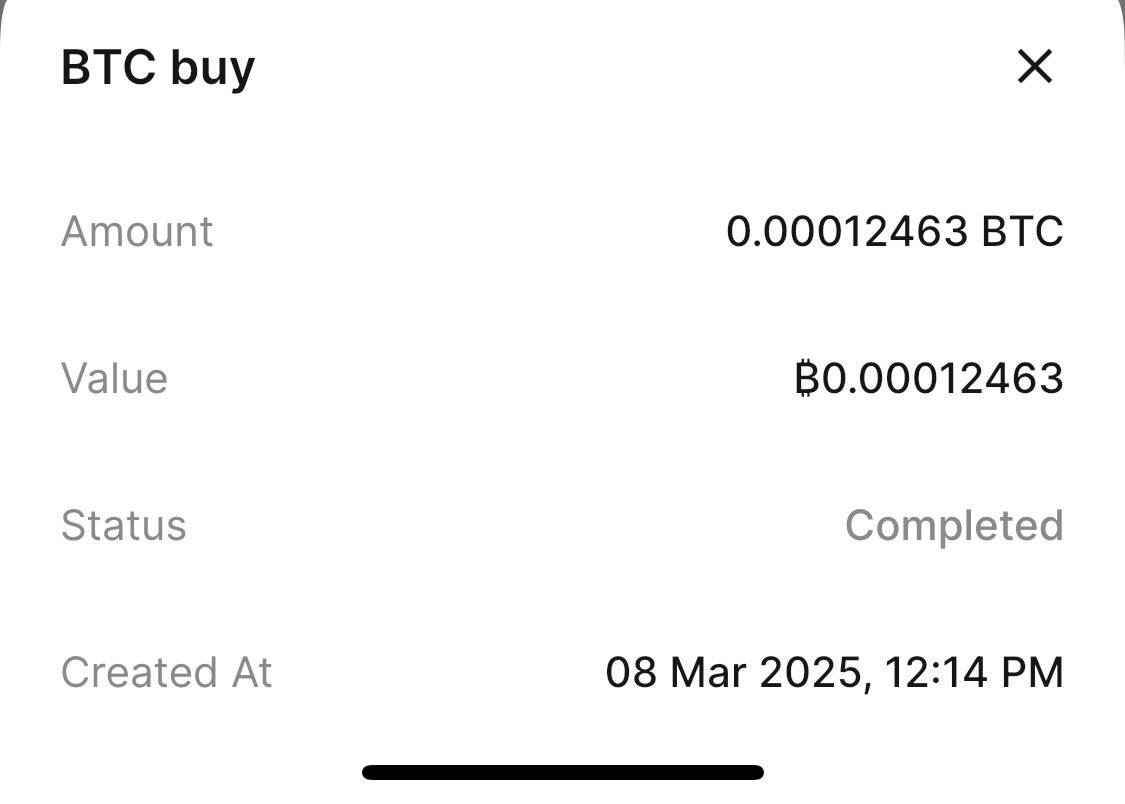SBS completed ( India )
