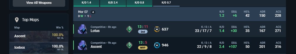 zeus tweet media