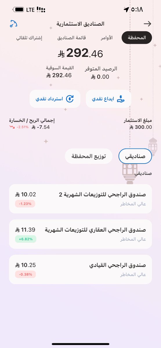 Waleed Alanzi tweet media