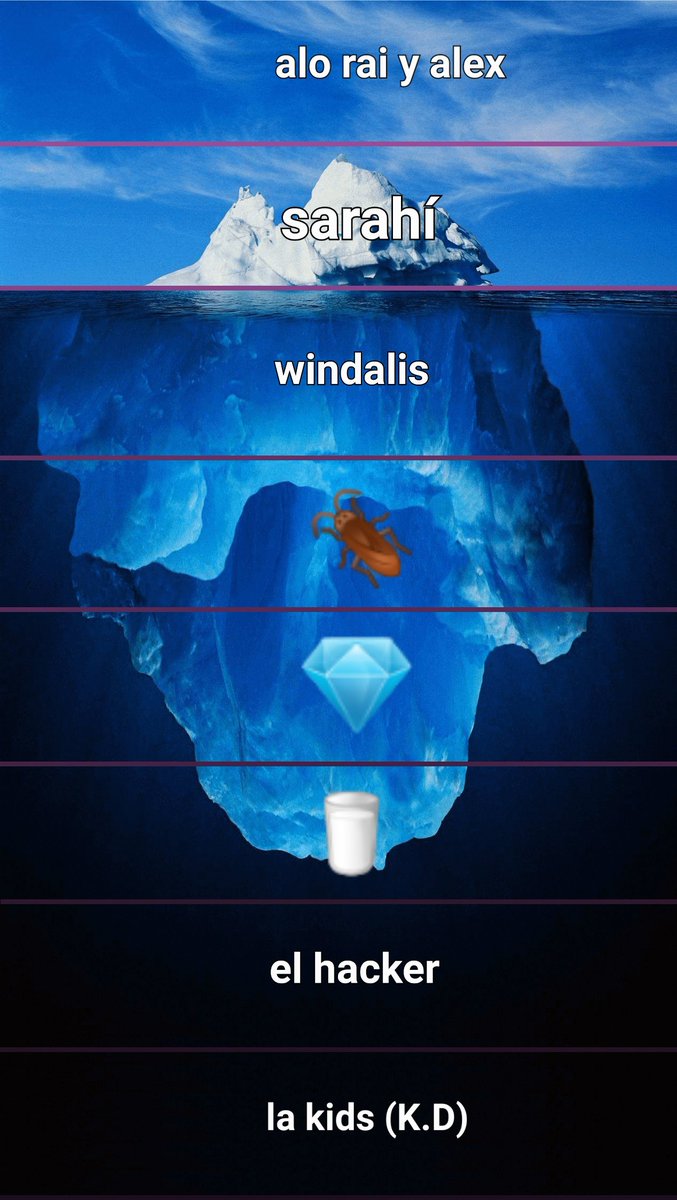 el iceberg yeguini