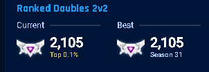 Still LFT 🙏
Discord - "two.em"