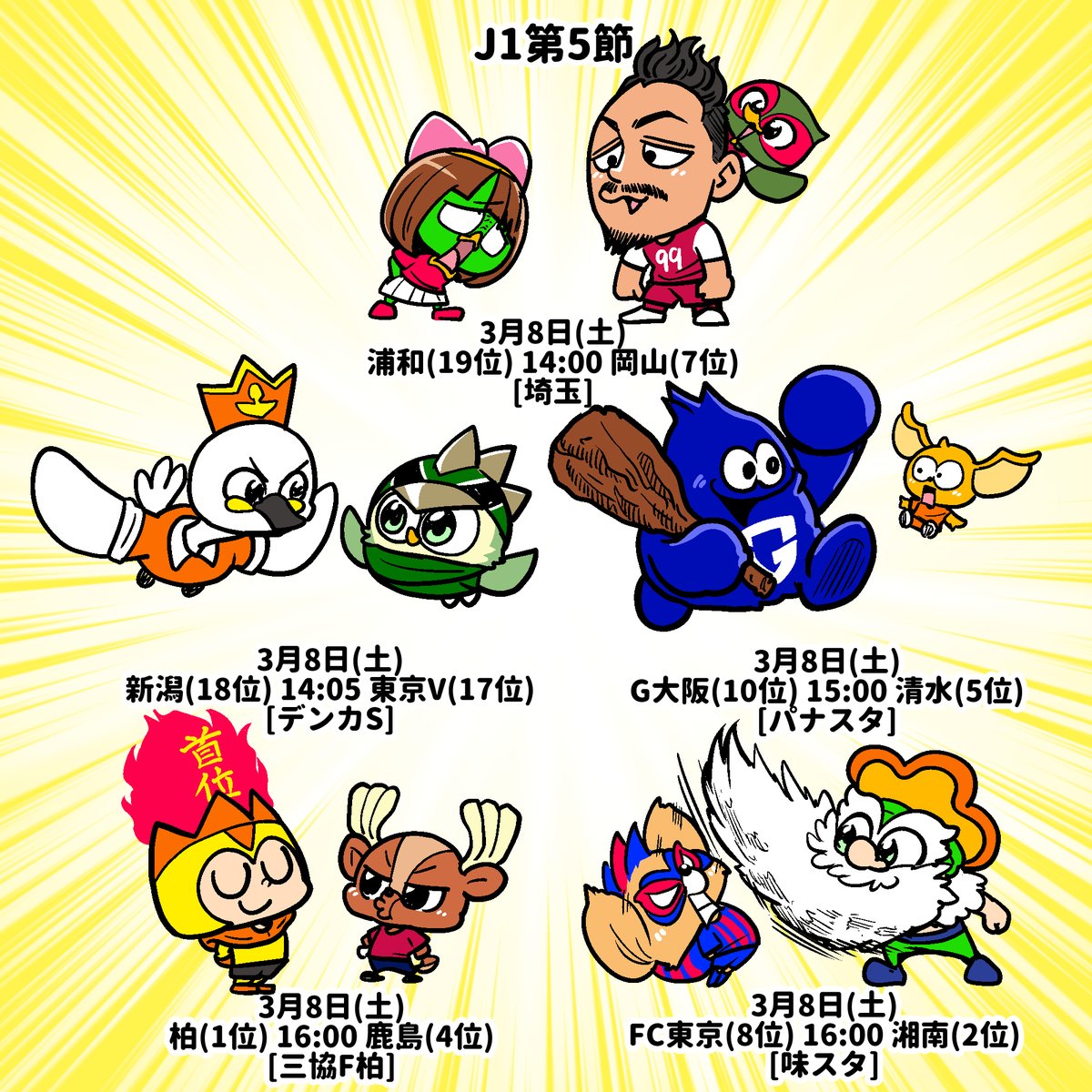 今節の個人的注目カード2025/03/08 #jleague