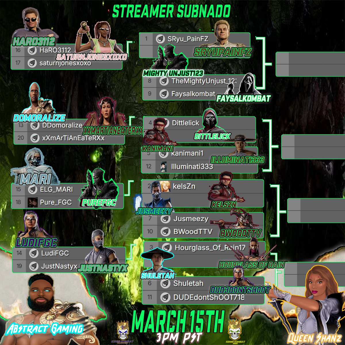 Matches Are Set For The Streamer Subnado #1 Co Hosted By <a href="/queen_shanz/">🎀Queen_Shanz🎀</a> 
Set 1: <a href="/HaRO3112/">Saul Gilbert Laiho</a>  Vs <a href="/saturnjonesxoxo/">Saturn.</a> 
Set 2:<a href="/Domoralize/">Dom</a> Vs <a href="/RIF_Martian/">R.i.F xXmArTiAnEaTeRXx</a> 
Set 3: <a href="/ELG_MARII/">MARI🔥</a> Vs <a href="/PureFgc/">STG | Pure</a> 
Set 4: <a href="/LudiFGC/">Ludi</a> Vs <a href="/JustNastyx/">STG | JustNasty @ AIT</a> 
Set 5: W Of S1 Vs <a href="/SRyu_PainFZ/">SRyu PainFZ</a> 
Set 6: <a href="/MightyUnjust/">TheMightyUnjust</a> Vs <a href="/Faysalkombat/">Panther | Faysal</a>