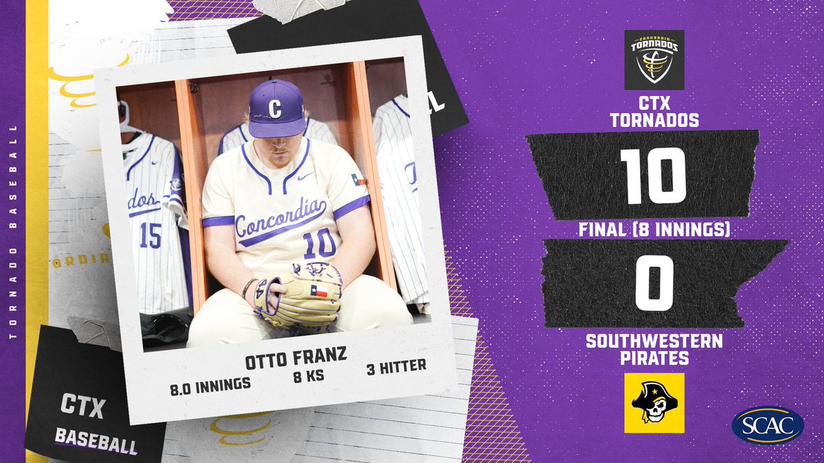 Motion.

Otto Franz CG, 8 Ks, 3 H, W
Jake Townsend 3-4, 2 RBIs
Zach Seigrist 2-3, 2 R, 2 BB
Carson Riley 2-4, 2 R

#tornadonation🌪️ | #ctxsocial