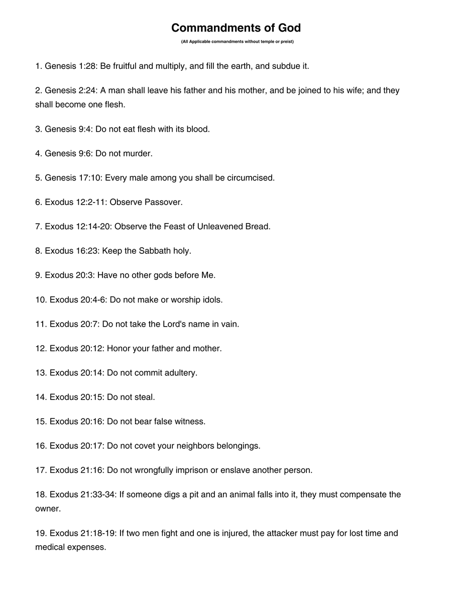 RealBrysonGray's tweet image. Here's a complete list of Commandments given by God in the law that doesn't require a temple or Priest, which makes them applicable for all today.
Are there any missing?
Which ones are too difficult for you to keep?