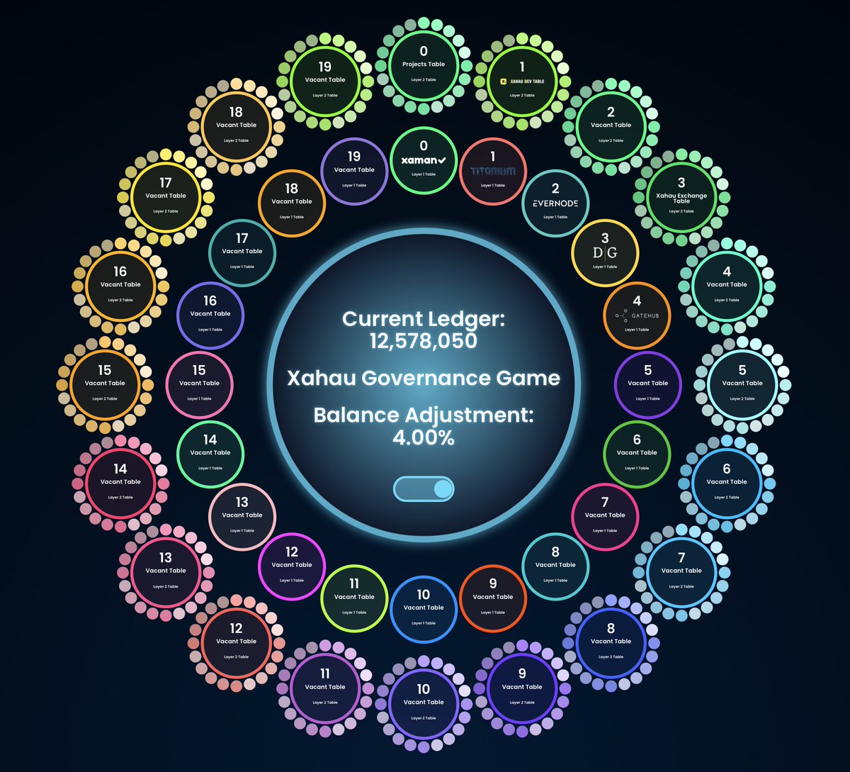 Mai🪝@ Xaman(ザマン) (@Mai_XUMM) / Posts / X