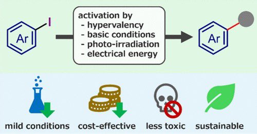 Dohi Group @ Ritsumeikan Univ. tweet media
