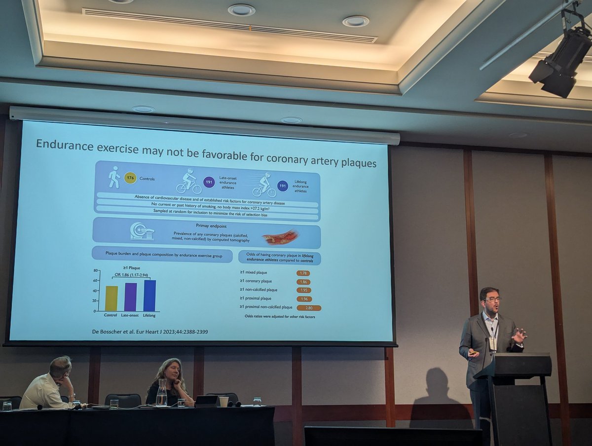 Youri Bekhuis (@youribekhuis) on Twitter photo Excellent talk on 'CAD in Middle-Aged Athletes' by <a href="/MichaelPapadak2/">Prof Michael Papadakis</a>. They are not immune!
CAC and plaques are more common in veteran athletes compared to controls; however, the underlying mechanisms remain uncertain. Most importantly, do NOT overlook traditional CV Excellent talk on 'CAD in Middle-Aged Athletes' by <a href="/MichaelPapadak2/">Prof Michael Papadakis</a>. They are not immune!
CAC and plaques are more common in veteran athletes compared to controls; however, the underlying mechanisms remain uncertain. Most importantly, do NOT overlook traditional CV