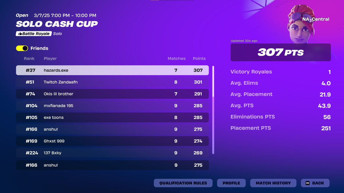 Qualed landing mosses finals <a href="/VeryTalentedORG/">VT ORG</a>