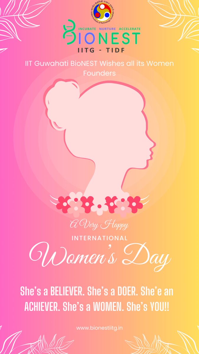 To all the fabulous women of the world….!