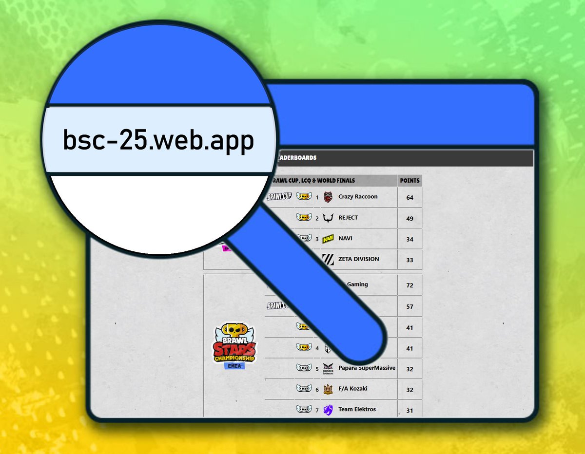🚨 Update: Our brackets website URL has changed! 🚨

👉 You should now use bsc-25 instead of bsc-2025.

If you encounter any issues with the app, please report them via DM. 📩
