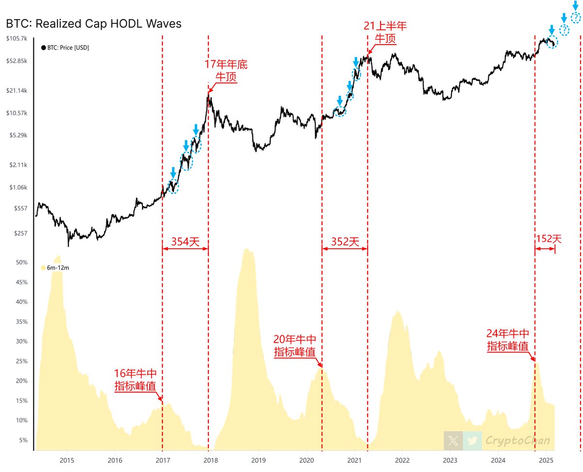 CryptoChan tweet media