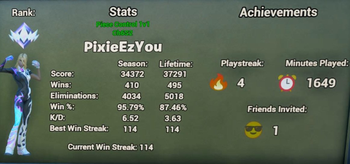 PixieEzYou tweet media