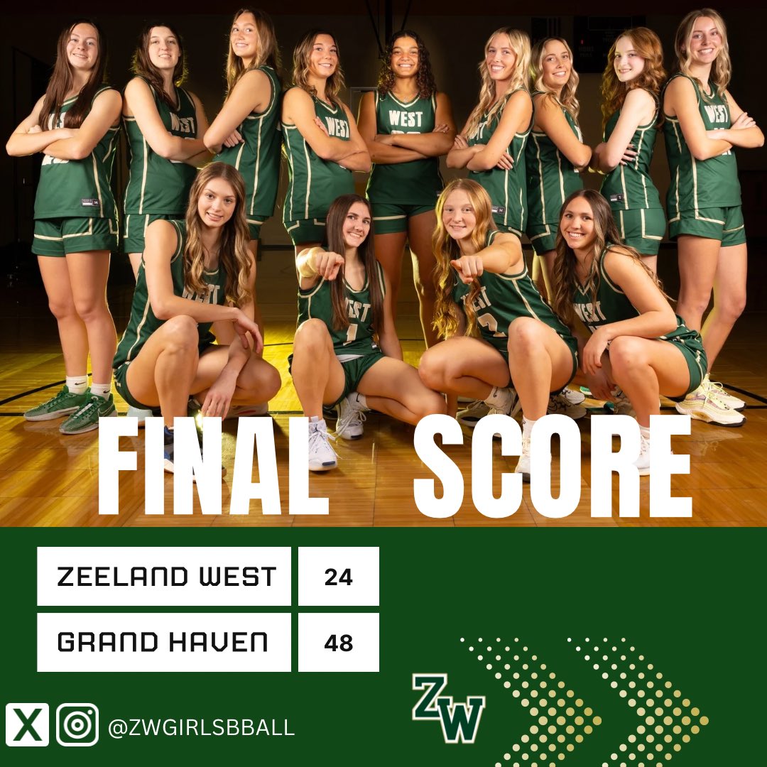 Zeeland West Girls Basketball (@zwgirlsbball) on Twitter photo The Dux season came to an end tonight in the District Final. It may not have been the outcome we wanted, but this team has so much to be proud of! Thank you to everyone that came out tonight and all those who have been supporting us all season! <a href="/duxsports/">Zeeland West Sports</a> The Dux season came to an end tonight in the District Final. It may not have been the outcome we wanted, but this team has so much to be proud of! Thank you to everyone that came out tonight and all those who have been supporting us all season! <a href="/duxsports/">Zeeland West Sports</a>