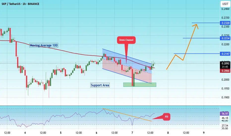 faceless trader tweet media