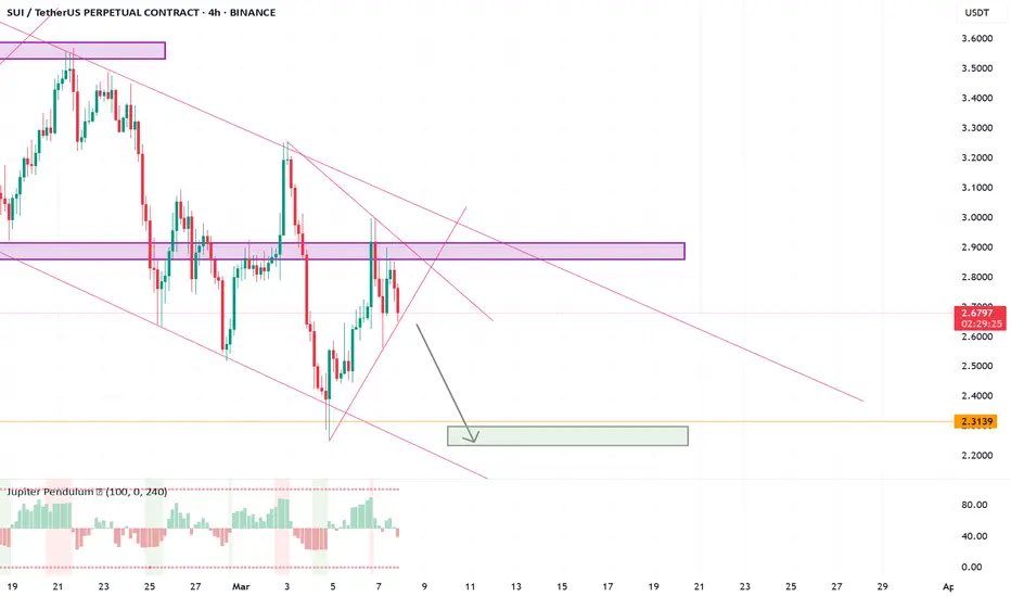 faceless trader tweet media