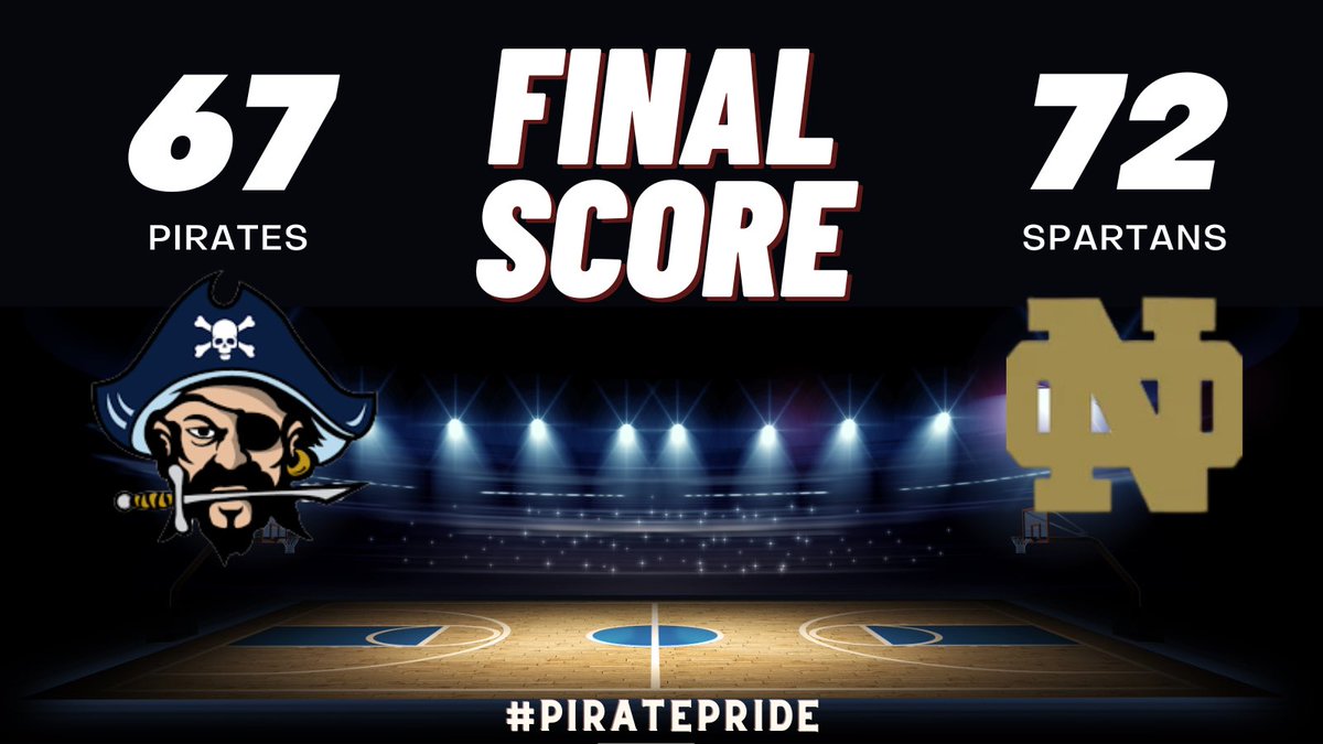 BP Boys BB (@bayportboysbb) on Twitter photo Pirates season ends with a playoff loss to Oshkosh North. The team was led by <a href="/MondesKelly/">Mondes Kelly</a> with 23 pts/8 reb and <a href="/maddoxcornette/">Maddox Cornette</a> with 19 pts/15 reb/7 assists. Thank you to our 7 seniors - Caden, Connor, Maddox, Mondes, Noah, Parker, and Preston.
#wisbb #piratepride Pirates season ends with a playoff loss to Oshkosh North. The team was led by <a href="/MondesKelly/">Mondes Kelly</a> with 23 pts/8 reb and <a href="/maddoxcornette/">Maddox Cornette</a> with 19 pts/15 reb/7 assists. Thank you to our 7 seniors - Caden, Connor, Maddox, Mondes, Noah, Parker, and Preston.
#wisbb #piratepride