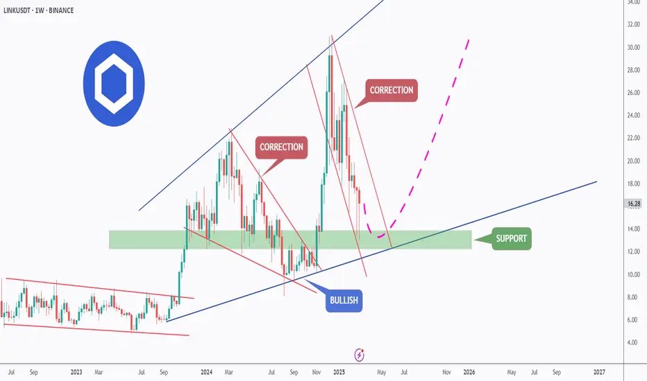 faceless trader tweet media