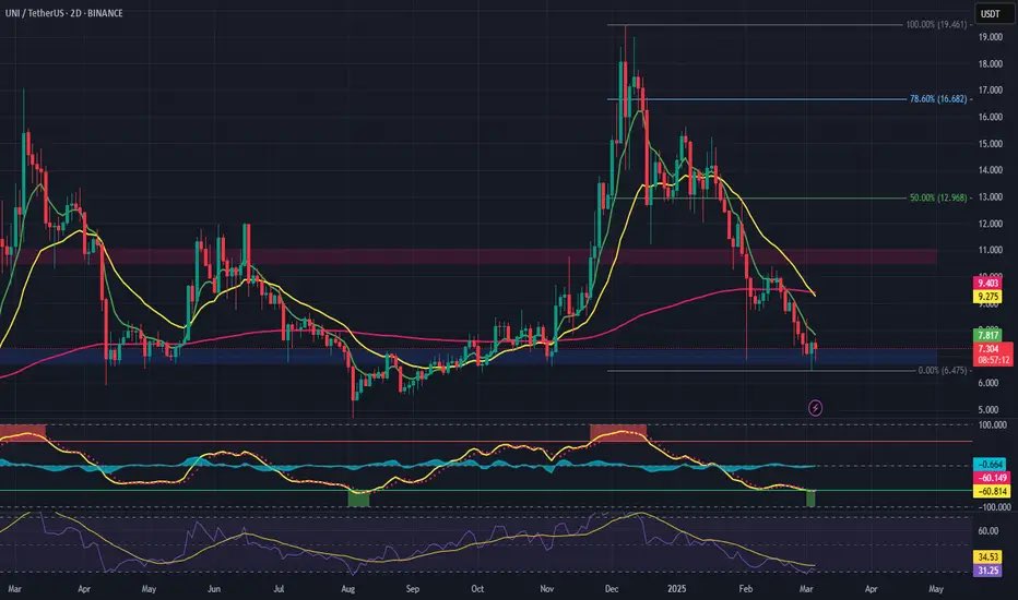 faceless trader tweet media