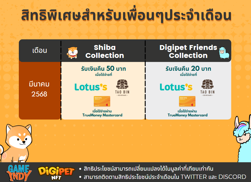 Digipet NFT tweet media