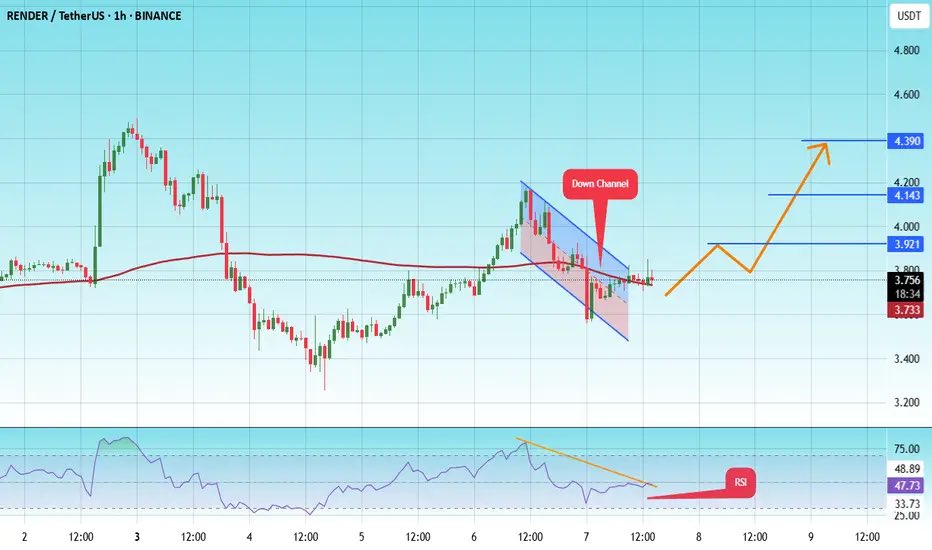 faceless trader tweet media