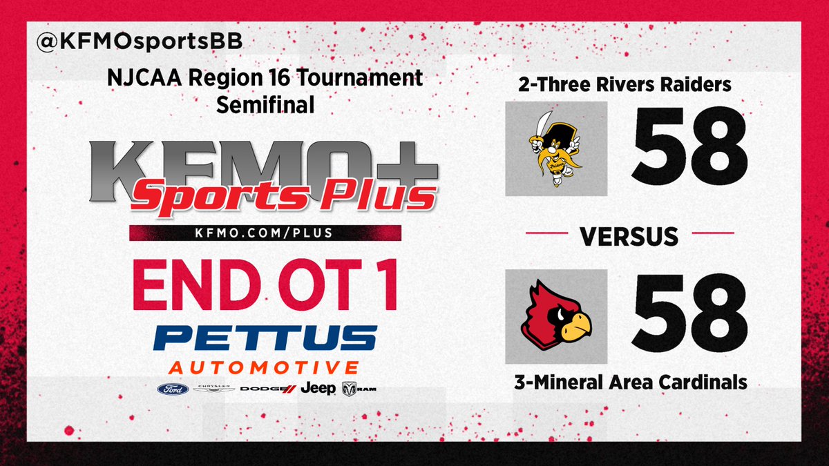 KFMOsportsBB's tweet photo. 🏀MBB, Region 16 Semifinal

Tune in at https://t.co/DQc7AVk84j.

@MAC_Cards @MACMensBball https://t.co/Bx6zcKlbh0