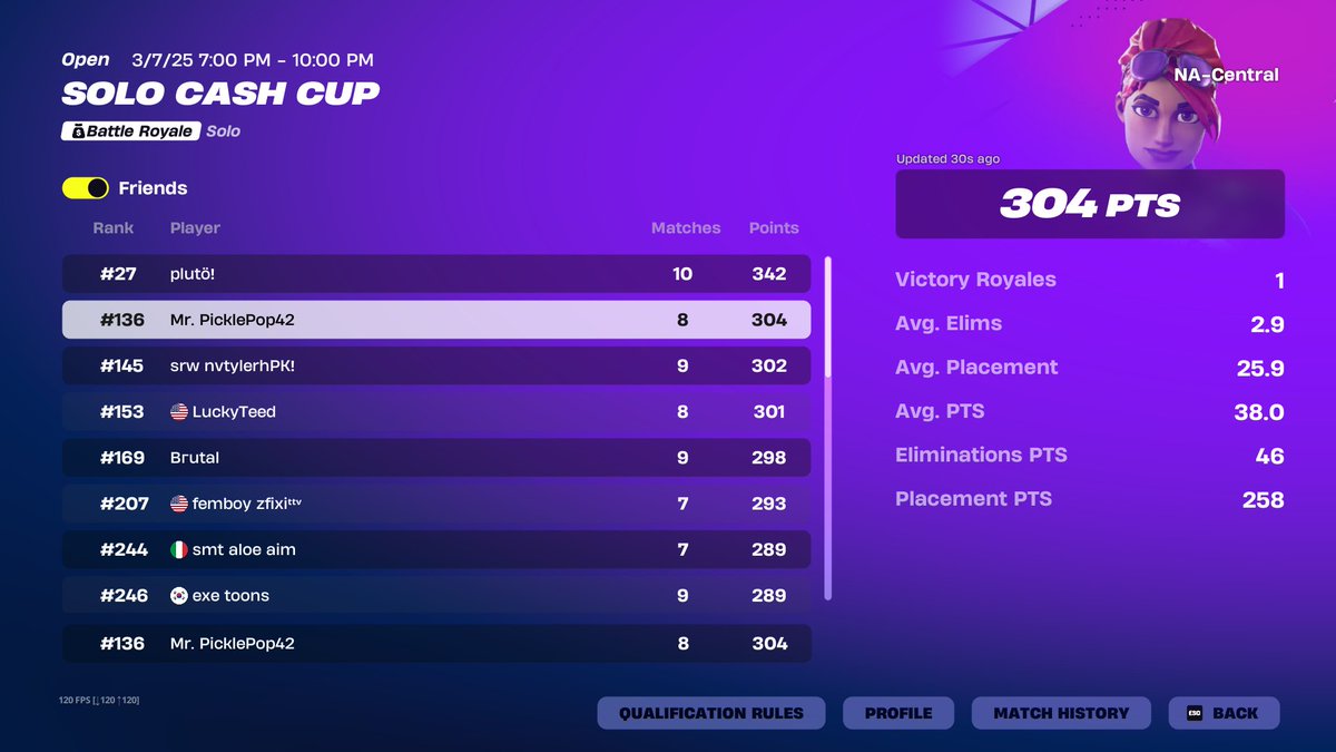 starting the season off right 😛 <a href="/Cirzl_/">cirzl</a>  god coach