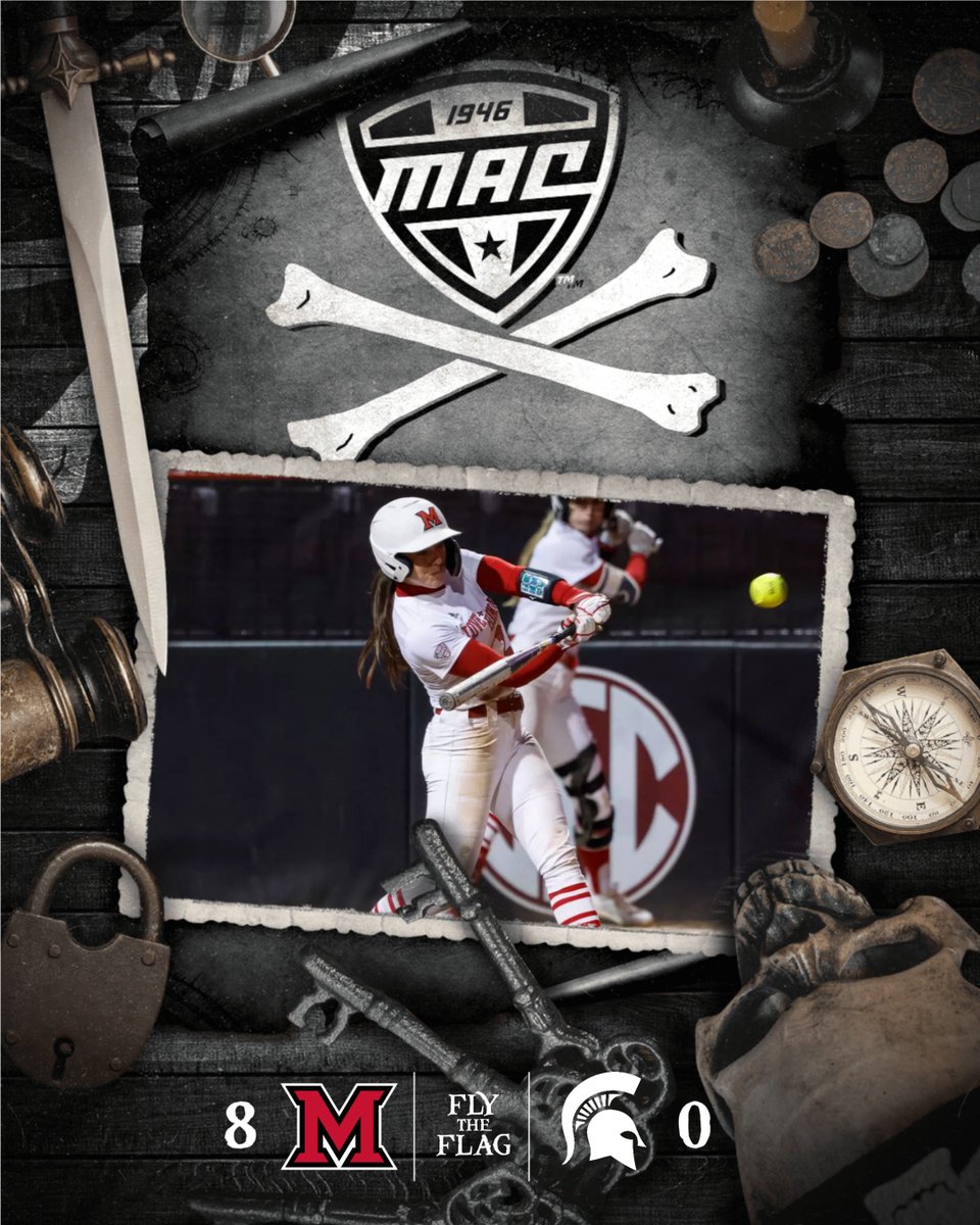 MACtion (@macsports) on Twitter photo RISE UP!!π΄ββ οΈ
The RedHawks run-rule Sparty in shutout fashion, 8-0βΌοΈ
<a href="/MiamiOH_SB/">Miami Softball</a> | #MACtion RISE UP!!π΄ββ οΈ
The RedHawks run-rule Sparty in shutout fashion, 8-0βΌοΈ
<a href="/MiamiOH_SB/">Miami Softball</a> | #MACtion