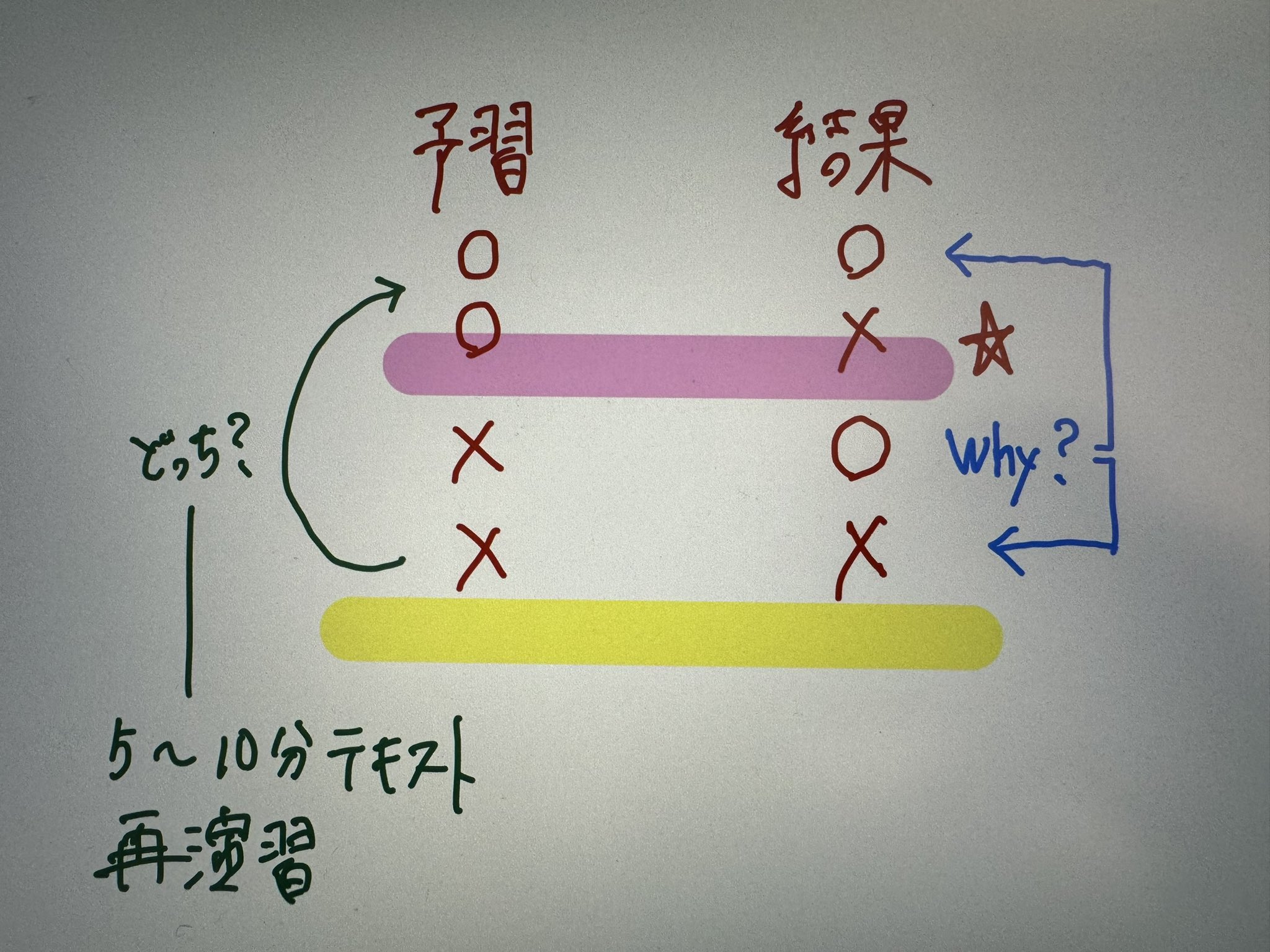 資格の学校TAC 司法書士講座 (@TAC_shisho) / X