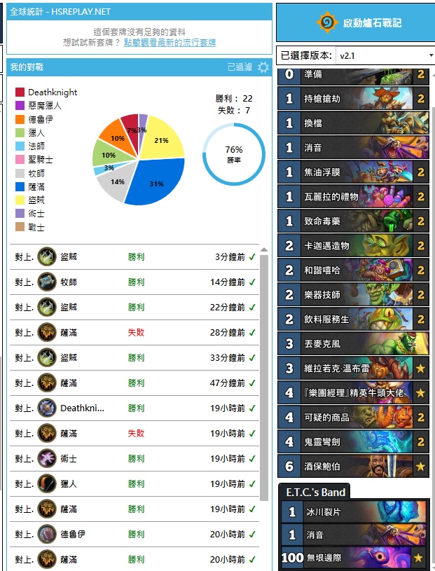 Cutlass rogue is good
AAECAaIHBtrDBf3EBb/3BcmABo6WBtuXBwySnwT2nwT3nwTTsgW4xQXo+gXI+wXIlAbuqQa2tQaW1gaQ5gYAAQPJgAb9xAXTngb9xAWq6gb9xAUAAA==