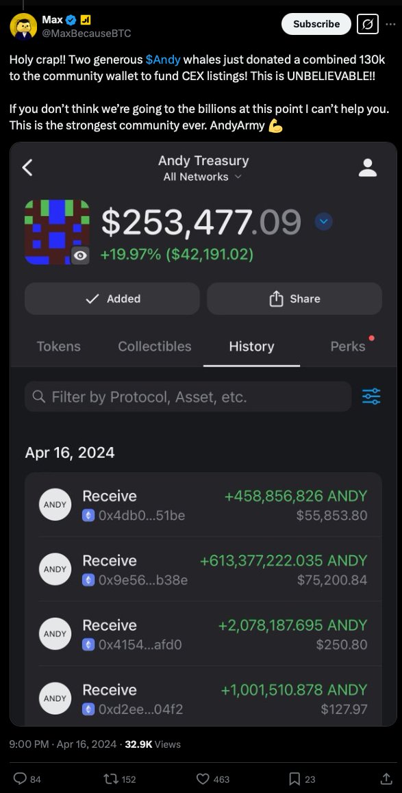 rwdmaxi's tweet photo. #1 - A Testament to Ethics & Community Trust 🔥💎
$ANDY stands out historically—where whales donate $130K+ to the community wallet for CEX listings, proving that this isn’t just a token; it’s a movement built on trust. True decentralization means we fund our own future🏆 #AndyETH https://t.co/VSXk8uEwP8